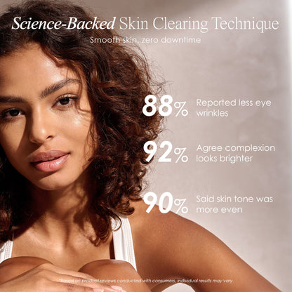 High Frequency Wand For Acne Spots