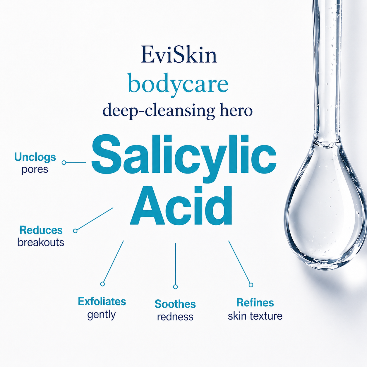 Salicylic Acid Shower Gel