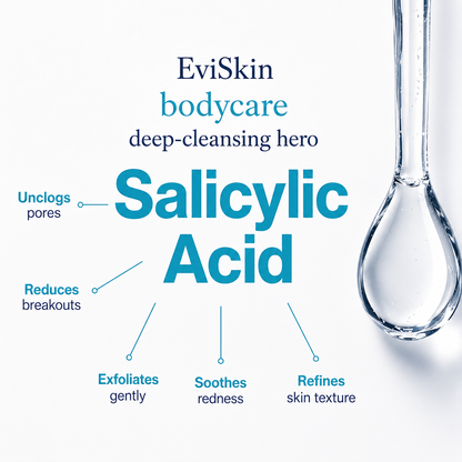 Salicylic Acid Shower Gel