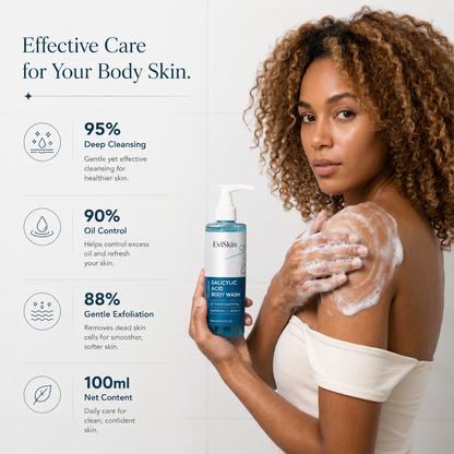 Salicylic Acid Shower Gel