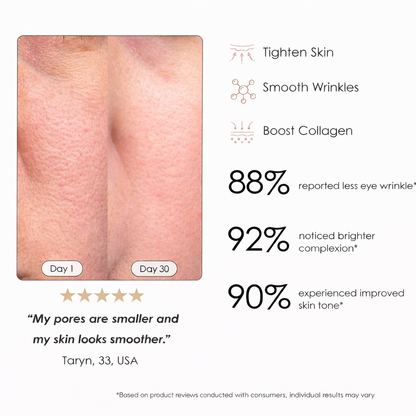 High Frequency Wand For Acne Spots