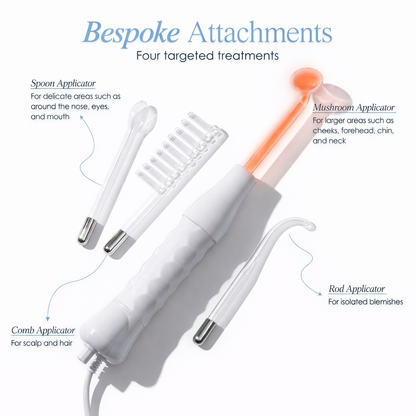 High Frequency Wand For Acne Spots