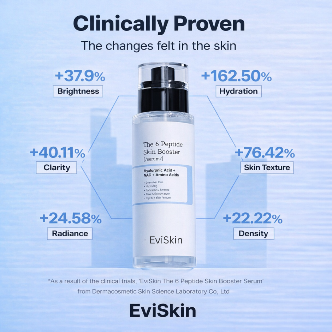 The 6 Peptide Skin Booster Serum