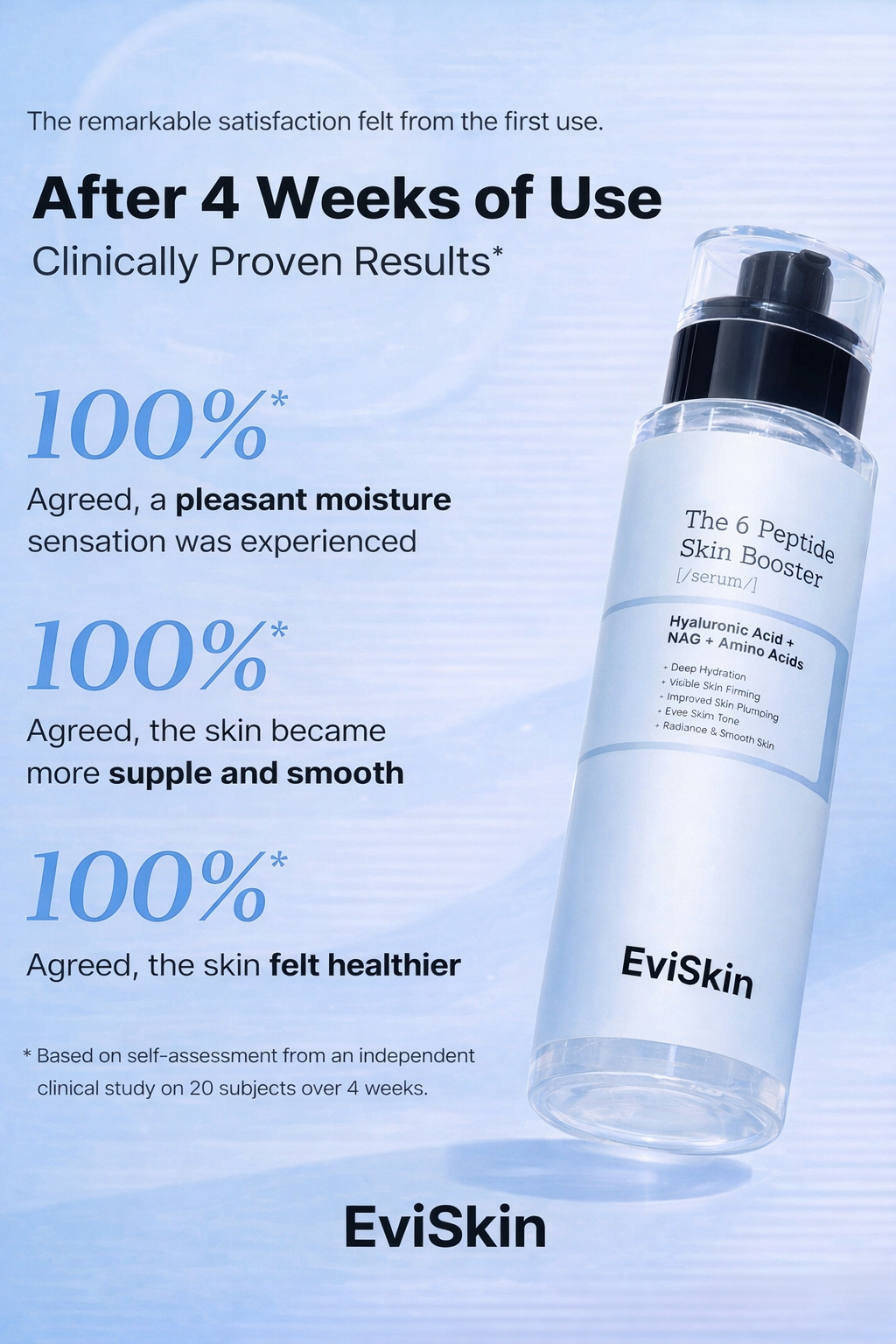 The 6 Peptide Skin Booster Serum