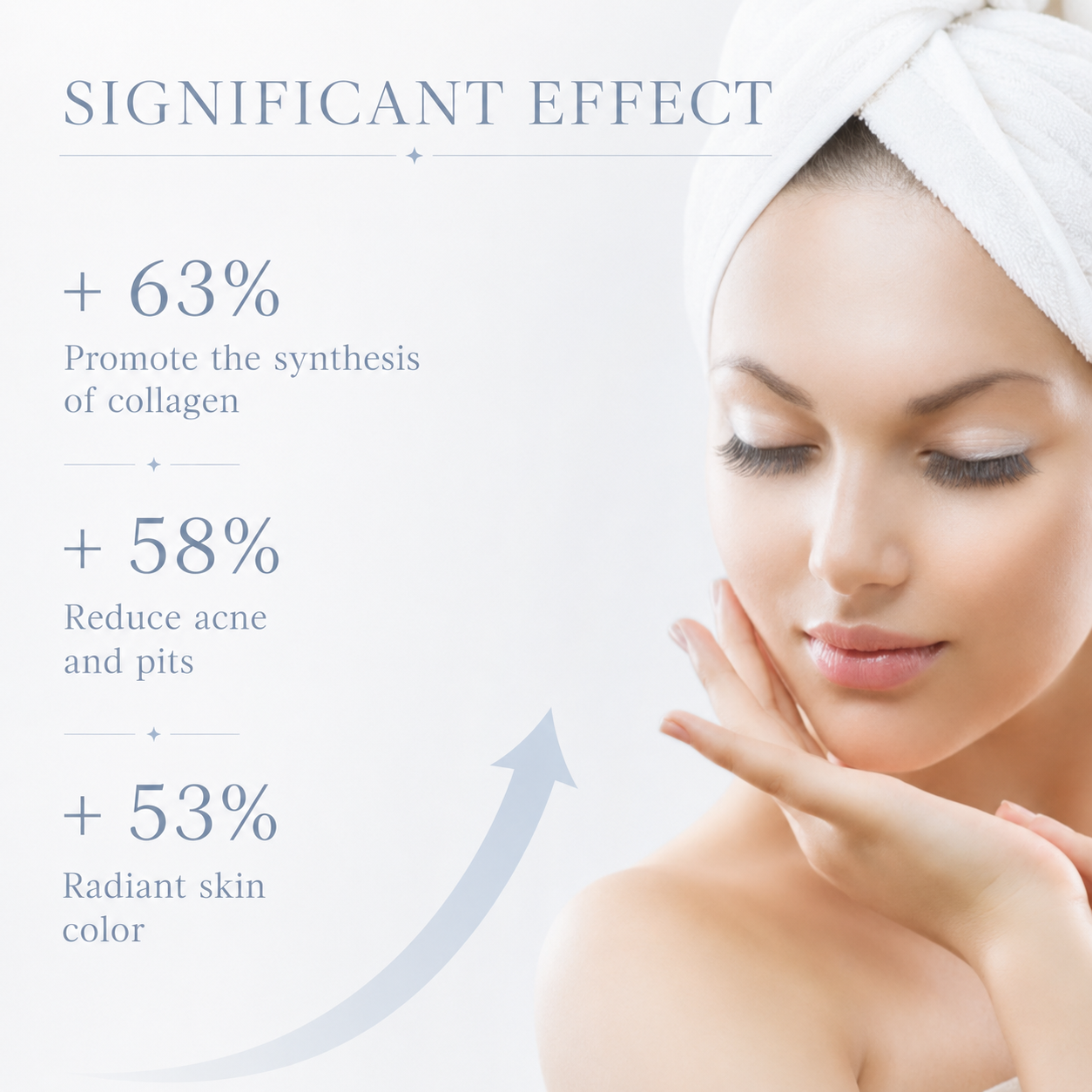 Glycolic Acid 7% Toning Solution
