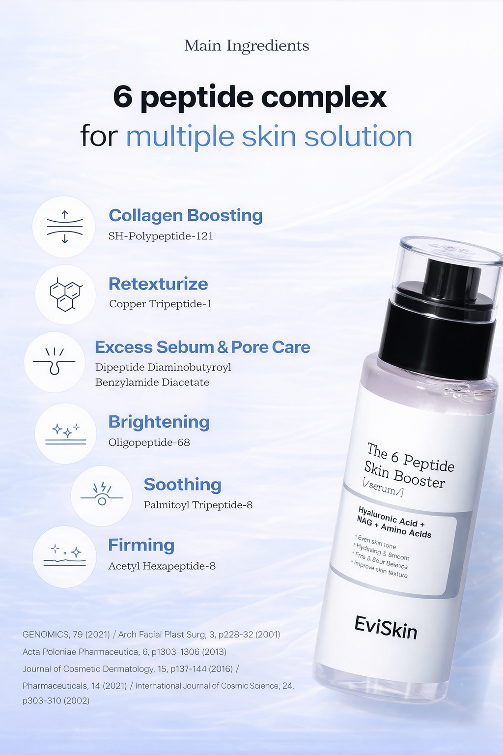 The 6 Peptide Skin Booster Serum