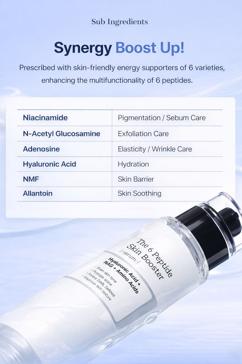 The 6 Peptide Skin Booster Serum